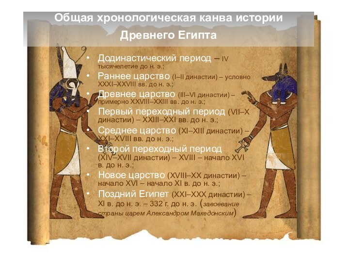 Общая хронологическая канва истории Древнего Египта Додинастический период – IV тысячелетие до