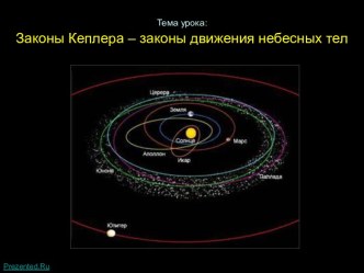 Тема урока: Законы Кеплера – законы движения небесных тел