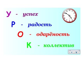 свойства степени