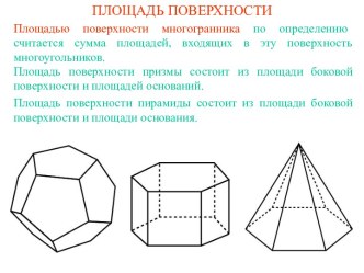 Площадь поверхности