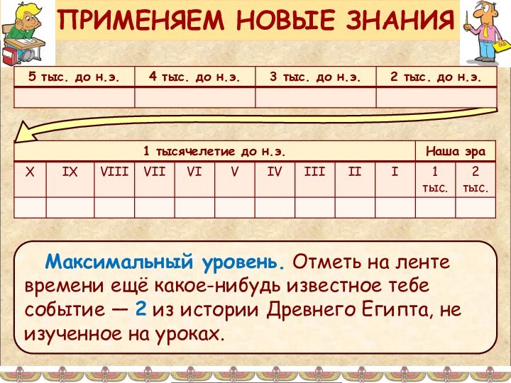 ПРИМЕНЯЕМ НОВЫЕ ЗНАНИЯМаксимальный уровень. Отметь на ленте времени ещё какое-нибудь известное тебе