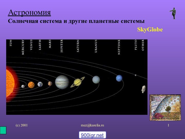 (с) 2001mez@karelia.ruАстрономия Солнечная система и другие планетные системыSkyGlobe