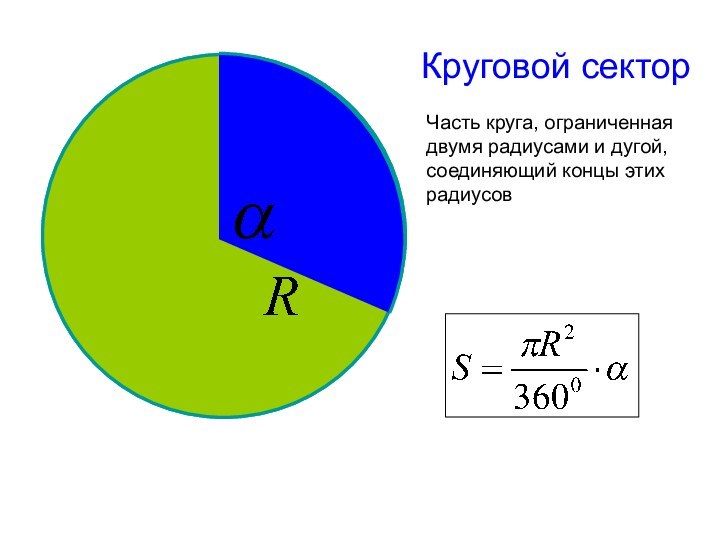 Круговой секторЧасть круга, ограниченная двумя радиусами и дугой, соединяющий концы этих радиусов