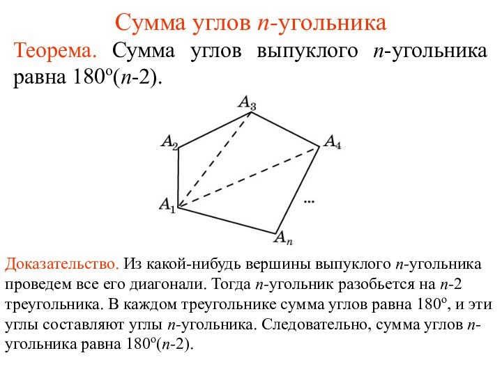 Сумма углов n-угольникаТеорема. Сумма углов выпуклого n-угольника равна 180o(n-2).Доказательство. Из какой-нибудь вершины