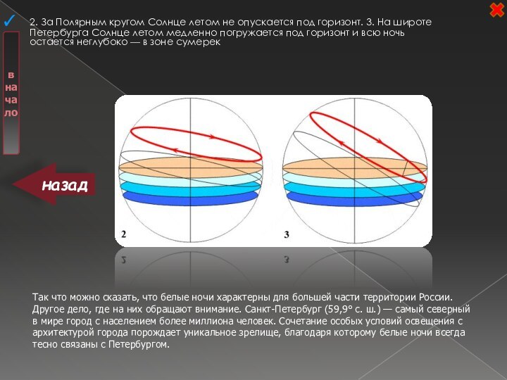 2. За Полярным кругом Солнце летом не опускается под горизонт. 3. На