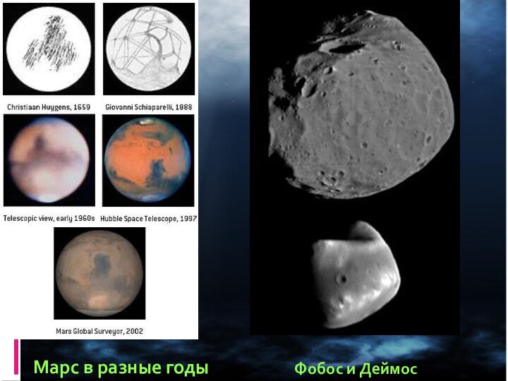 Марс в разные годыФобос и Деймос