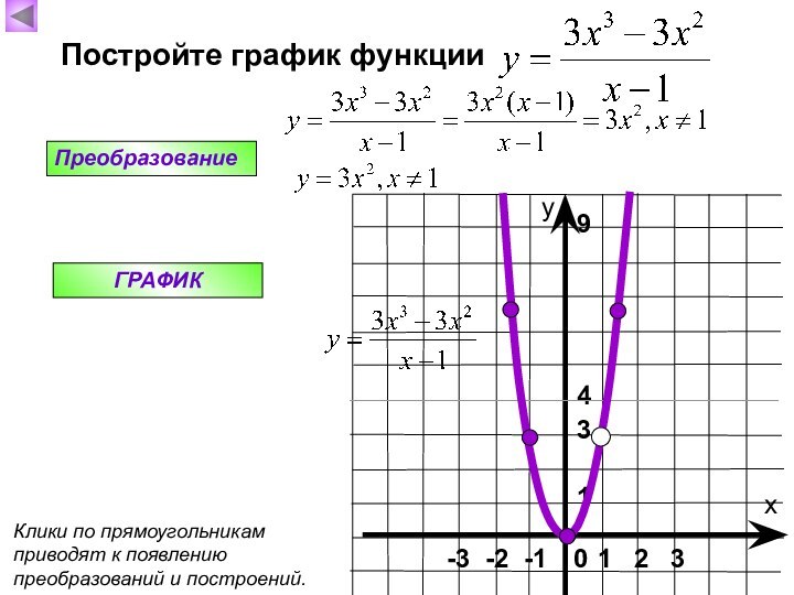 Постройте график функцииПреобразованиеГРАФИККлики по прямоугольникам приводят к появлению преобразований и построений.3