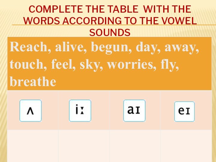 Complete the table with the words according to the vowel sounds