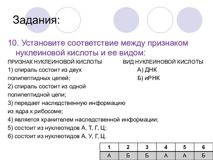 Задания:10. Установите соответствие между признаком нуклеиновой кислоты и ее видом:ПРИЗНАК НУКЛЕИНОВОЙ КИСЛОТЫ