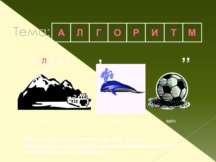 Тема:4, Л, 1, 2, 3,,,горакитмячАЛГОРИТМУМК по информатики Матвеева Н.В., 4 класс.Выполнила: Сахарова