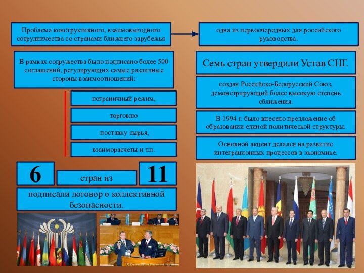 Проблема конструктивного, взаимовыгодного сотрудничества со странами ближнего зарубежья одна из первоочередных для