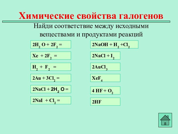 Химические свойства галогенов Найди соответствие между исходными веществами и продуктами реакцийXe +