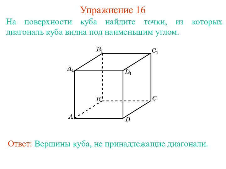 На поверхности куба найдите точки, из которых диагональ куба видна под наименьшим