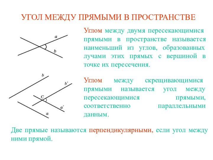 УГОЛ МЕЖДУ ПРЯМЫМИ В ПРОСТРАНСТВЕУглом между двумя пересекающимися прямыми в пространстве называется