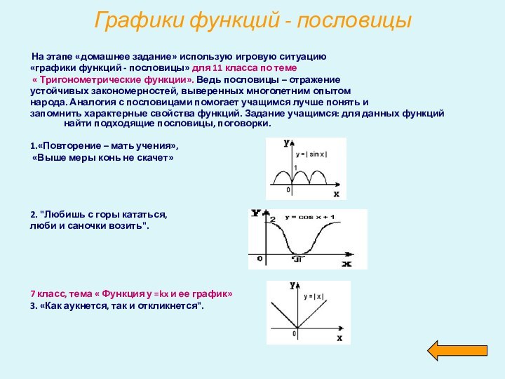 Графики функций - пословицы На этапе «домашнее задание» использую игровую ситуацию«графики функций
