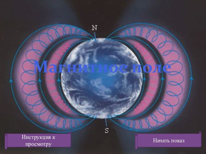 Магнитное полеНачать показИнструкция к просмотру