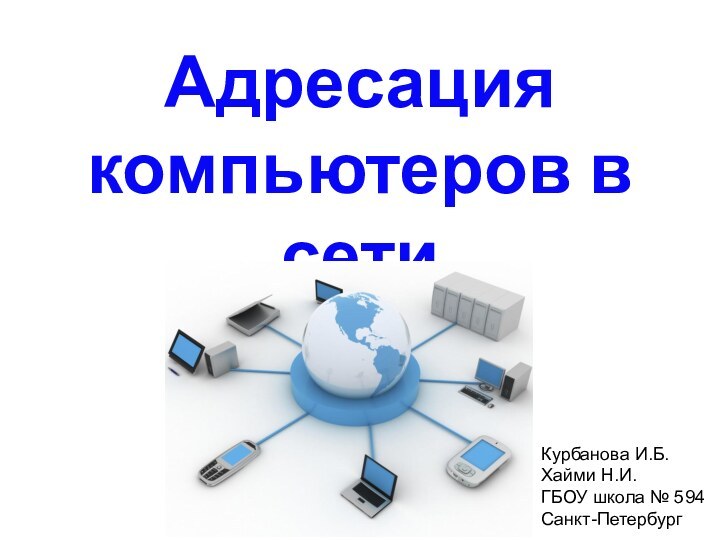 Адресациякомпьютеров в сетиКурбанова И.Б.Хайми Н.И. ГБОУ школа № 594Санкт-Петербург