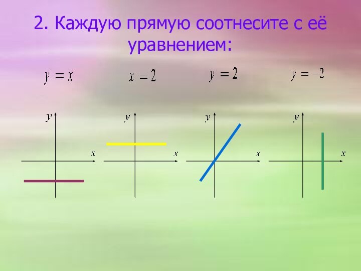 2. Каждую прямую соотнесите с её уравнением: