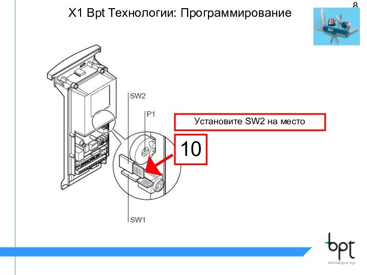 X1 Bpt Tехнологии: ПрограммированиеУстановите SW2 на место10