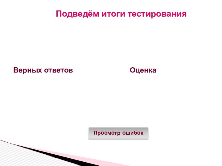 Подведём итоги тестированияПросмотр ошибокВерных ответовОценка