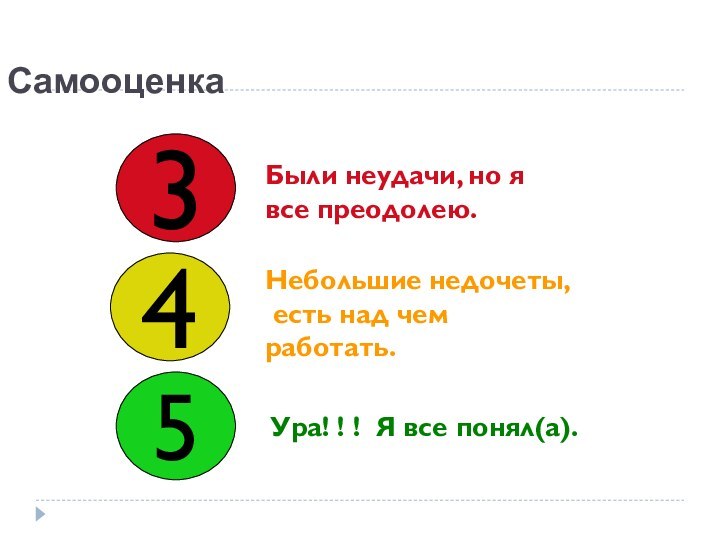 CамооценкаУра! ! ! Я все понял(а).Небольшие недочеты, есть над чем работать.Были неудачи, но я все преодолею.345