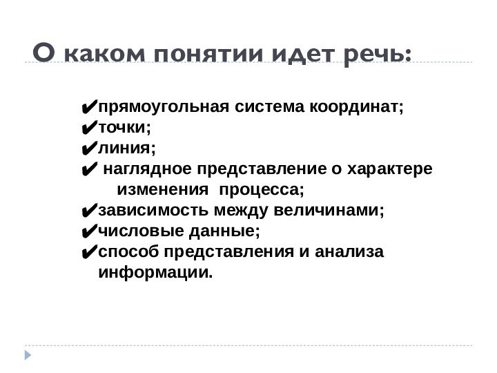 О каком понятии идет речь:прямоугольная система координат; точки;линия; наглядное представление о характере