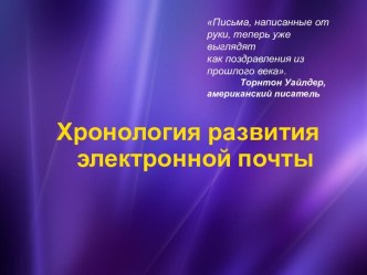 Хронология развития электронной почты