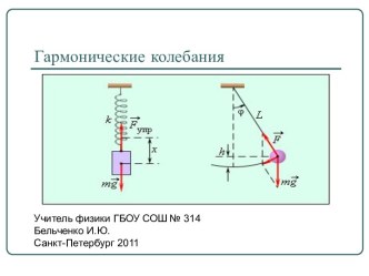 Гармонические колебания