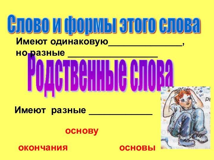 Слово и формы этого слова Родственные словаИмеют одинаковую______________,но разные _________________Имеют разные ____________основуокончанияосновы