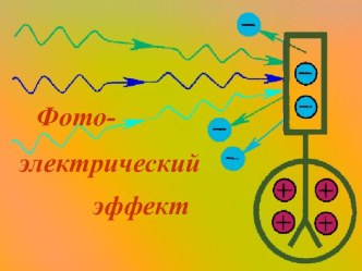 Фото-электрический эффект