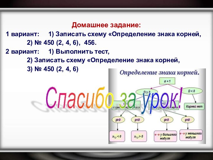 Домашнее задание: 1 вариант: 	1) Записать схему «Определение знака корней,		2) № 450