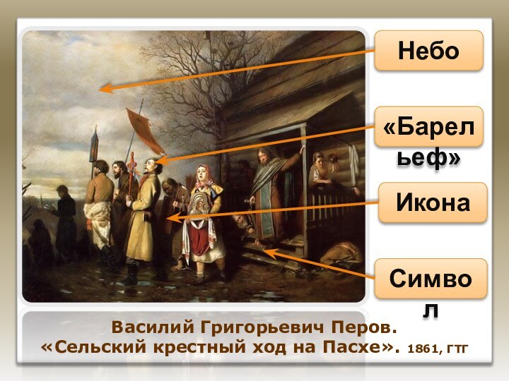 Василий Григорьевич Перов. «Сельский крестный ход на Пасхе». 1861, ГТГСимволНебо Икона «Барельеф»