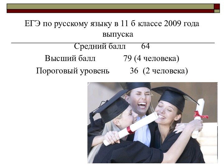 ЕГЭ по русскому языку в 11 б классе 2009 года выпускаСредний балл		64