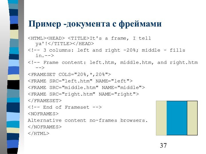 Пример -документа с фреймами It's a frame, I tell ya'!Alternative content no-frames browsers.