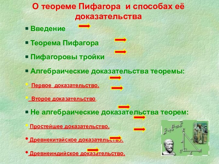 О теореме Пифагора и способах её доказательства Введение Теорема Пифагора Пифагоровы тройки