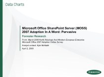Microsoft Office SharePoint Server (MOSS) 2007 Adoption In A Word: Pervasive
