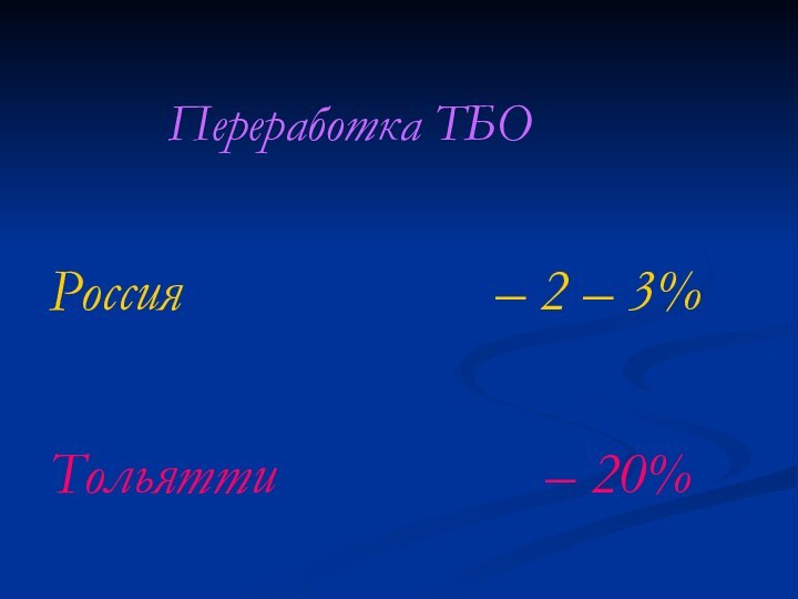 Переработка ТБОРоссия