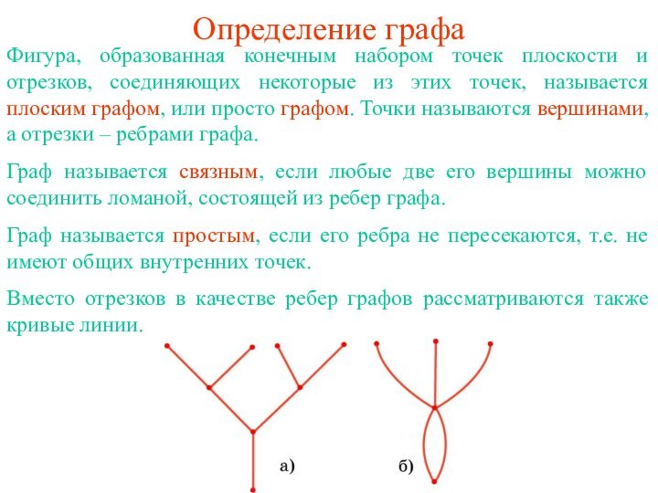 Определение графаФигура, образованная конечным набором точек плоскости и отрезков, соединяющих некоторые из