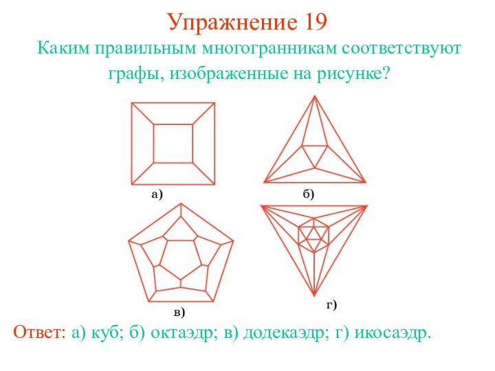 Упражнение 19Каким правильным многогранникам соответствуют графы, изображенные на рисунке? Ответ: а) куб;