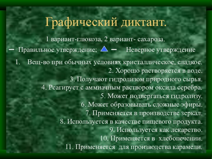 Графический диктант.1 вариант-глюкоза, 2 вариант- сахароза.Правильное утверждение;Неверное утверждениеВещ-во при обычных условиях кристаллическое,