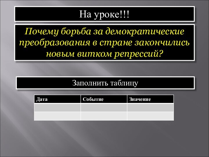 На уроке!!!Почему борьба за демократические преобразования в стране закончились новым витком репрессий?Заполнить таблицу