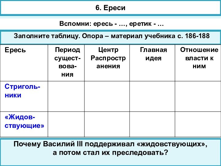 Вспомни: ересь - …, еретик - …6. ЕресиЗаполните таблицу. Опора – материал