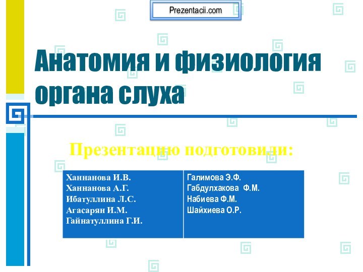 Анатомия и физиология органа слухаПрезентацию подготовили:Prezentacii.com