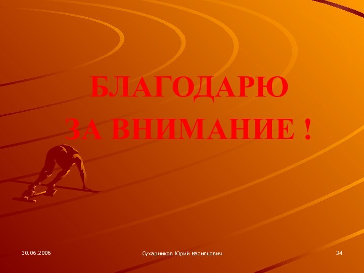 30.06.2006Сухарников Юрий ВасильевичБЛАГОДАРЮ ЗА ВНИМАНИЕ !