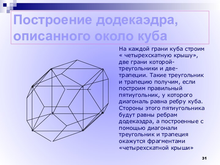 Построение додекаэдра, описанного около кубаНа каждой грани куба строим « четырехскатную крышу»,