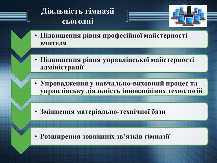 Діяльність гімназії сьогодні