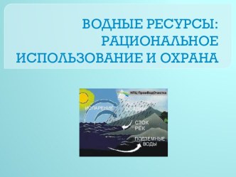 Водные ресурсы. Безопасное использование и охрана