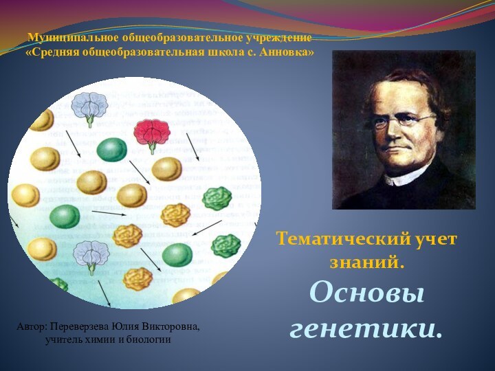 Тематический учет знаний.Основы генетики.Муниципальное общеобразовательное