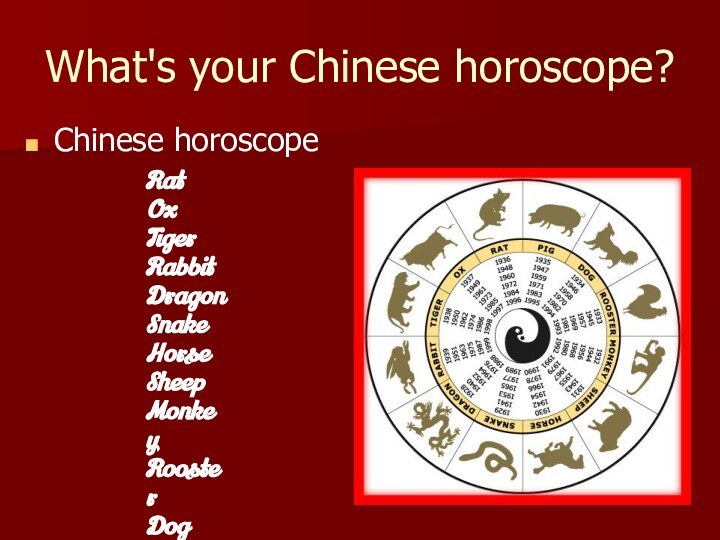 What's your Chinese horoscope?Chinese horoscopeRat  OxTigerRabbitDragonSnakeHorseSheepMonkeyRoosterDogPig