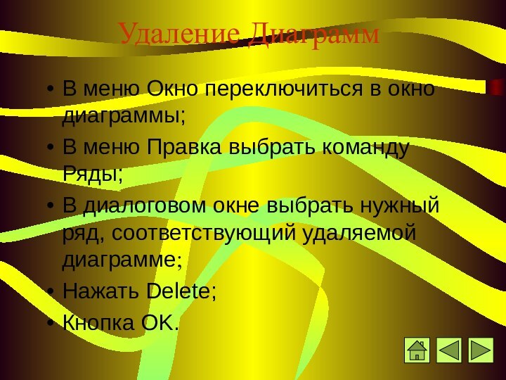 Удаление ДиаграммВ меню Окно переключиться в окно диаграммы; В меню Правка выбрать